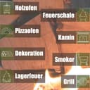Buche Brennholz 25 cm Kaminholz 30, 60 oder 90kg für Kaminofen Lagerfeuer Feuerschale Ofen Grill Buchenholz kammergetrocknet ofenfertig Holzscheite Kingpower, Menge:90 kg 6