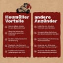Heumüller Holzwolle 5 kg (ca. 400 Stück) Holzwolle-Anzünder Kaminanzünder | Öko-Anzünder aus Holzwolle & Wachs | Lange Brenndauer & geruchsneutral | Ideal für Kamin, Grill & Feuerstellen 3